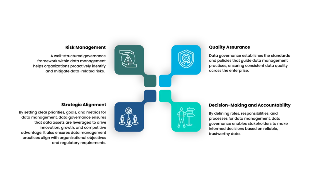Is Data Governance Part of Data Management? 6 Data Governance Decision Making