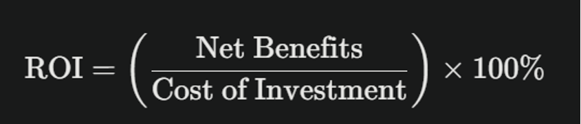 Unlocking Hidden ROI: The Strategic Benefits of Legacy Application Retirement (Save $1 million) 7 ROI Formula