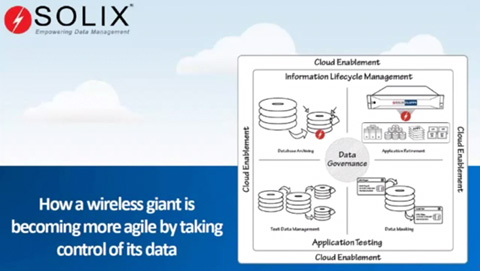 How a wireless giant is becoming more agile by taking control of its data