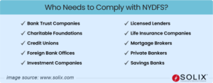 Who needs to comply NYDFS